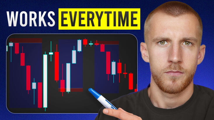 Dropshipping and Finance